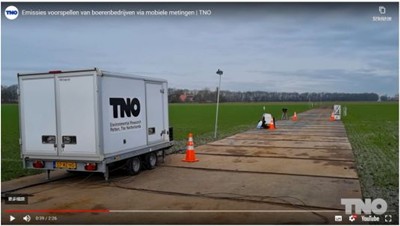 应用案例 | HT8700应用于荷兰国家应用科学研究院(TNO)移动测量车测量氨气浓度项目