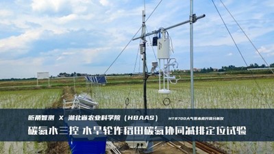 应用案例 | HT8700大气氨激光开路分析仪成功应用在国家农业环境潜江观察实验站长期性基础性监测项目