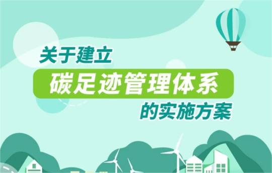 政策解读 | 碳足迹管理体系这样建