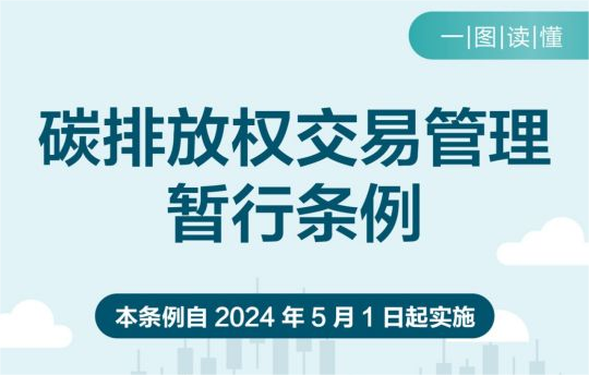 行业新闻 | 一图读懂《碳排放权交易管理暂行条例》