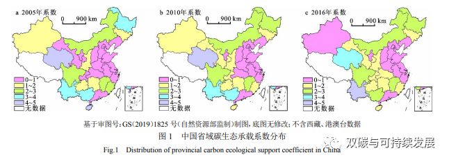 文章推荐 | “双碳”目标下中国省域碳排放公平性及其影响因素