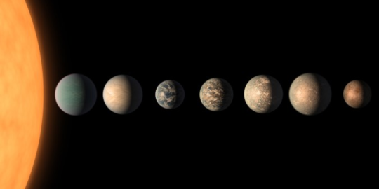 地球村的科学家如何发现“千星之城”？