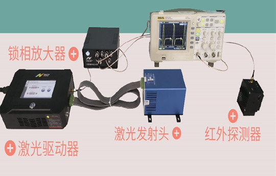 品牌动态 | 调价公告