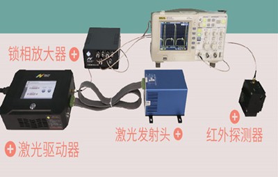 品牌动态 | 调价公告