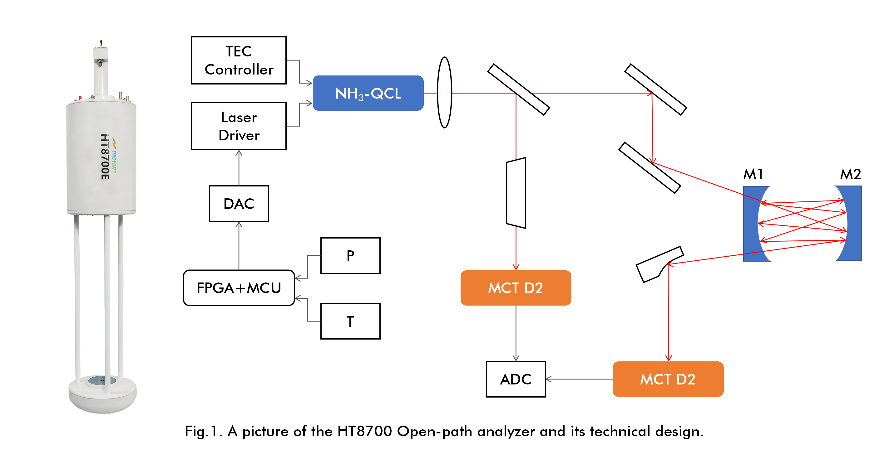 8700原理图_01.png