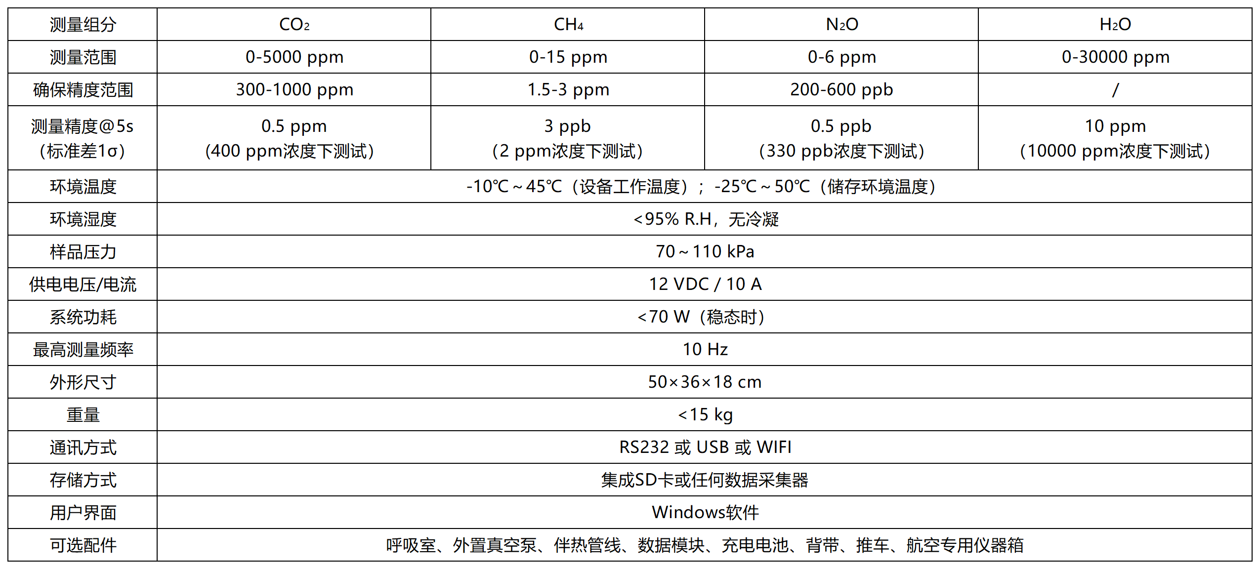 新建 XLSX 工作表_Sheet1(1).png