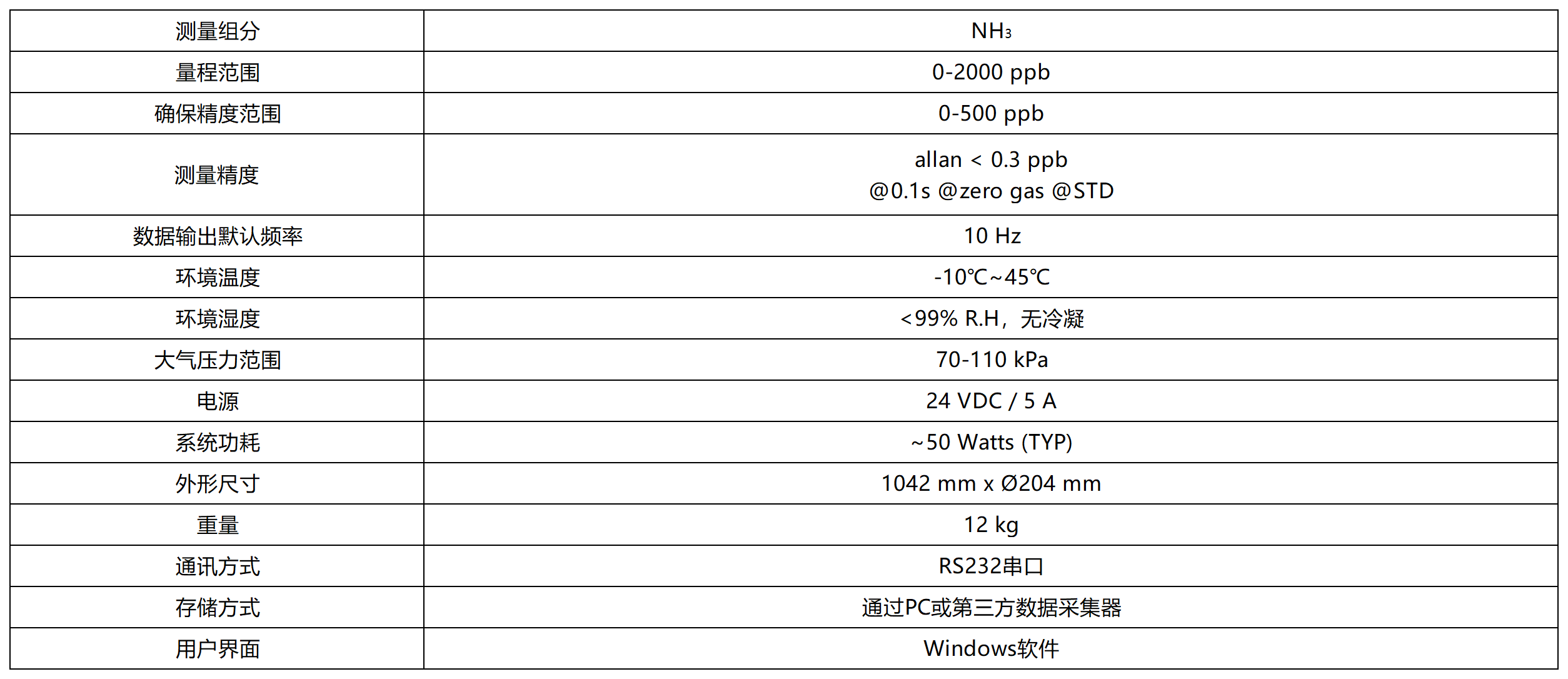 8700参数_Sheet1.png