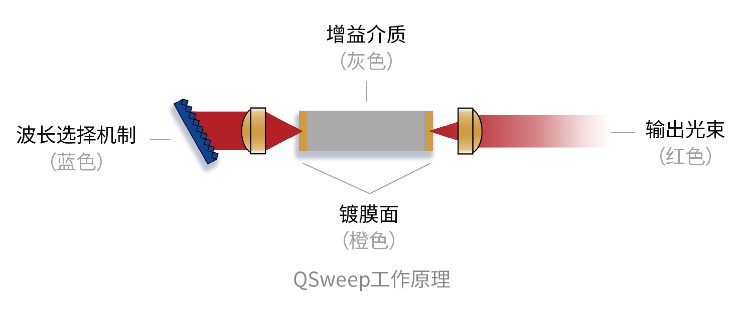 资源 8@4x.png