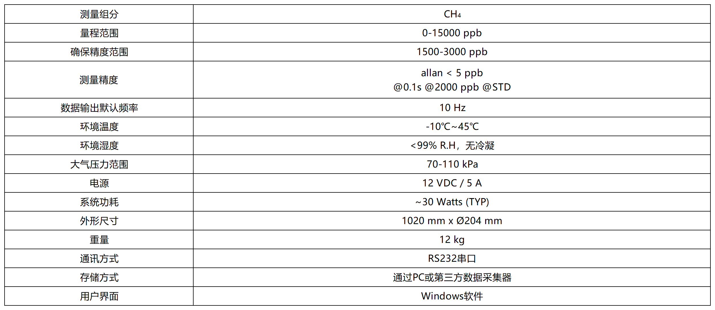 8600参数_Sheet1.png