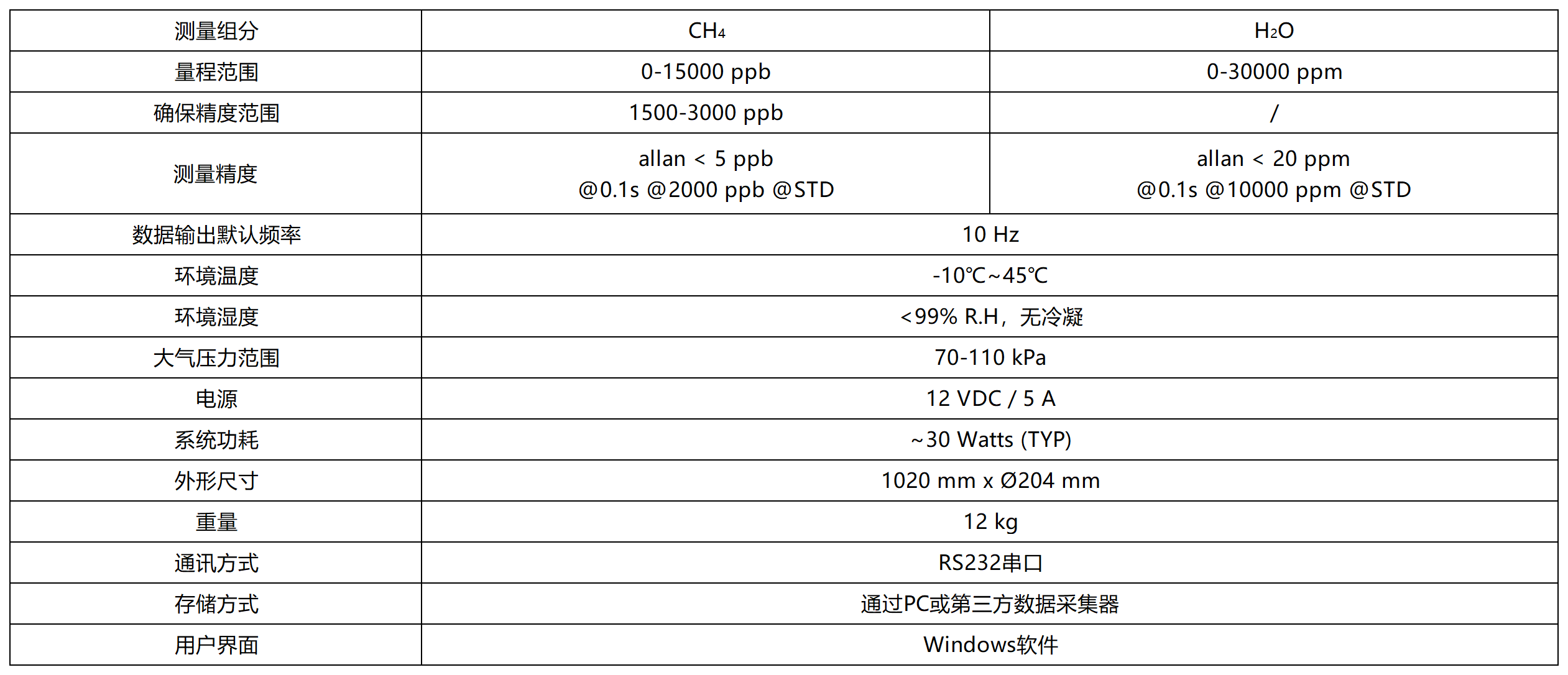8600P参数_Sheet1.png