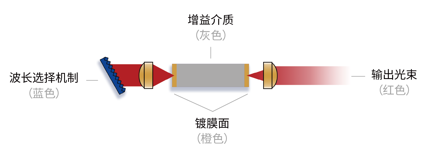 资源 8@4x00.png