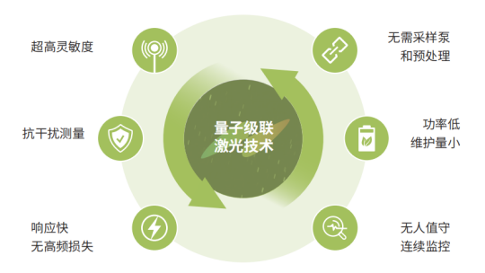 WPS图片(1).png
